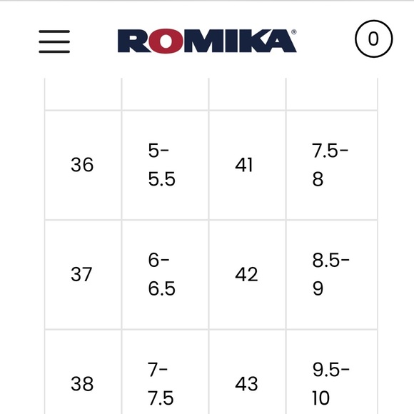 37 (6-6.5) Romika Top Dry Tex Black Booties - Picture 8 of 8